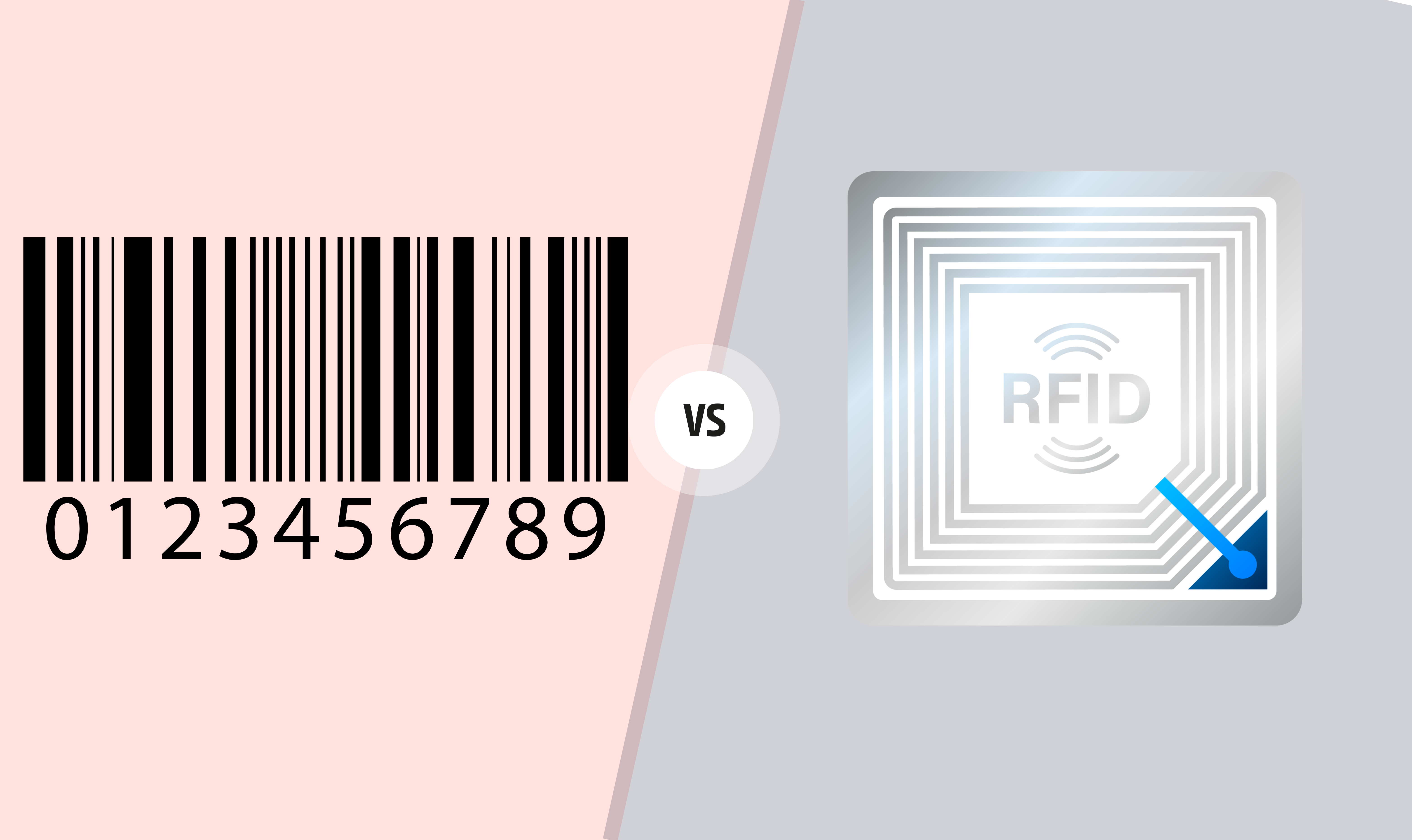 Barcode and RFID labels