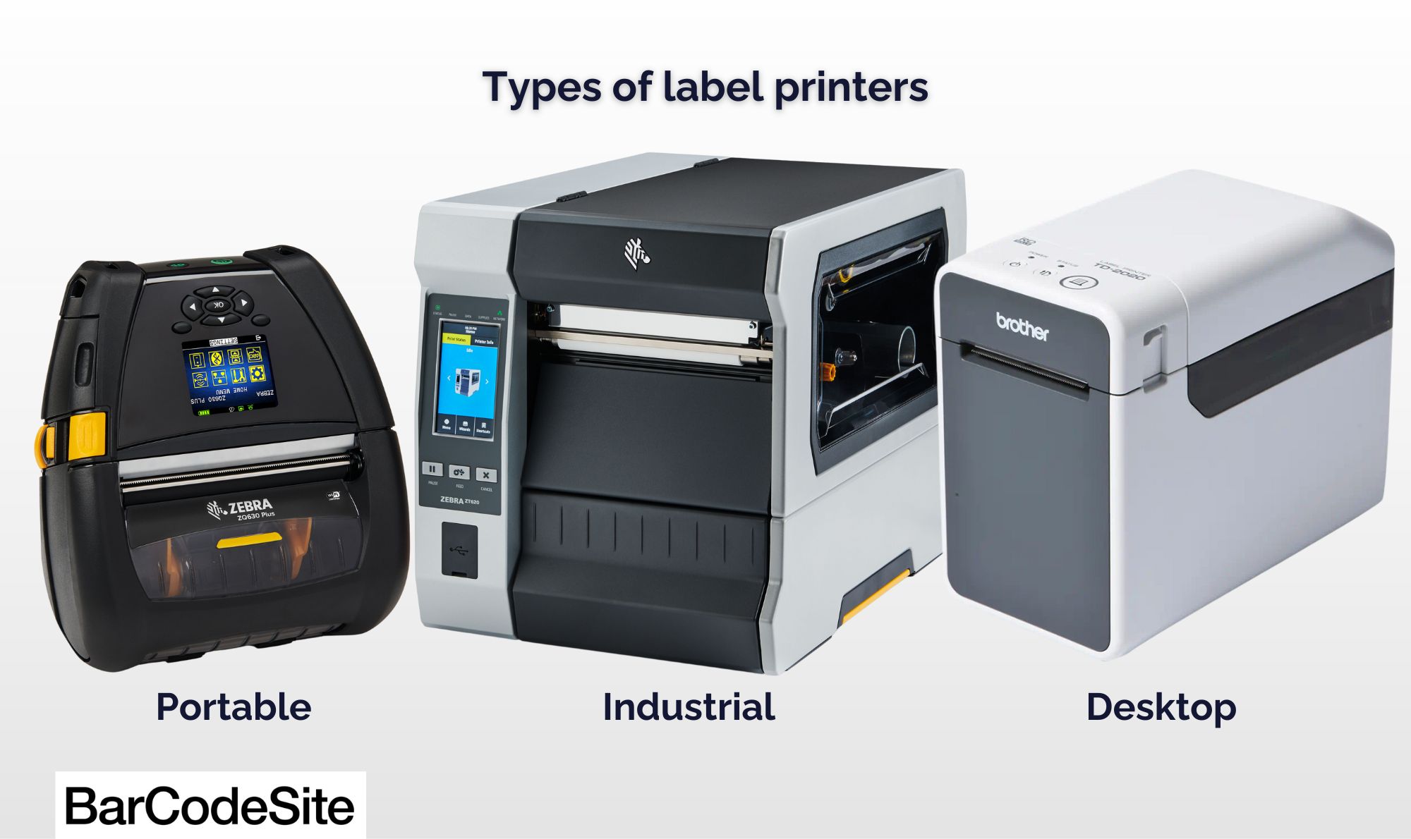 What types of label printers exist?